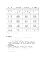 이탈리아 정통 파스타와 리소토 전문점 사업계획서-12