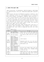 장애인 과시설 복지-8