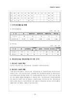 장애인 과시설 복지-20