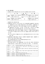 치매노인에 대한 동물 로봇 매개 중재 프로그램 효과-4