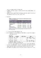 치매노인에 대한 동물 로봇 매개 중재 프로그램 효과-6