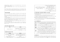 목회 심리학 종교로서의 심리학-3