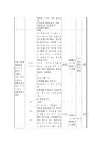 사업계획서 우리 가족 최고 다문화가족의 원활한 교류를 위한 프로그램-5