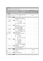사업계획서 우리 가족 최고 다문화가족의 원활한 교류를 위한 프로그램-8