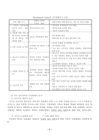 특수아동 가족을 위한 상담 특수아동상담-3