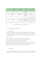 지역사회복지론 제장 새로운 사회변화와 지역사회복지-8