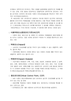 위해요소중점관리기준제도(HACCP제도)-8