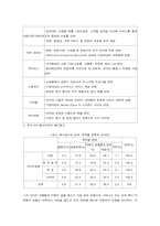인터넷광고에 대해서-11