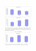 인터넷광고에 대해서-17