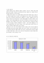 인터넷광고에 대해서-18