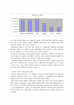 인터넷광고에 대해서-19