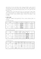 어린이광고(키드광고)-7