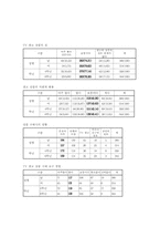 어린이광고(키드광고)-8