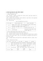 어린이광고(키드광고)-10