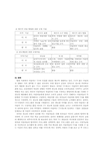 어린이광고(키드광고)-11