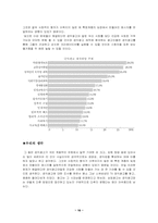 공익광고에 대해서-16