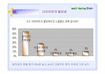 [다이어트] 웰빙다이어트의 실태와 개선방안-9