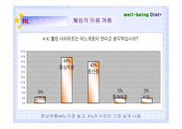 [다이어트] 웰빙다이어트의 실태와 개선방안-12