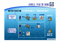 [정보자원관리] 대법원 아웃소싱-12