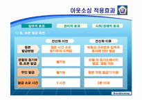 [정보자원관리] 대법원 아웃소싱-15