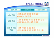 [정보자원관리] 대법원 아웃소싱-17