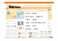 [정보자원관리] 벅스뮤직-온라인음반시장-3