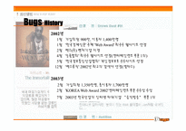 [정보자원관리] 벅스뮤직-온라인음반시장-6