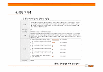 [정보자원관리] 벅스뮤직-온라인음반시장-18