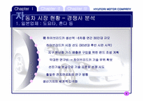 [전략경영] 현대자동차 사례-7