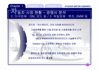[전략경영] 현대자동차 사례-8