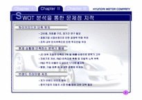 [전략경영] 현대자동차 사례-11