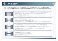 [전략경영] 썬라이즈-10