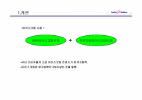 배스킨라빈스의 마케팅전략-4