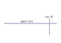 배스킨라빈스의 마케팅전략-13