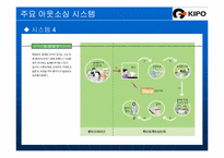 [정보자원관리] 특허청 특허넷의 아웃소싱-7