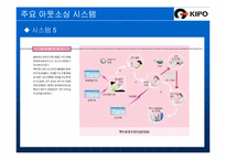 [정보자원관리] 특허청 특허넷의 아웃소싱-8