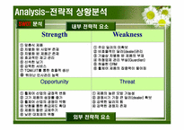 [전략경영] 썬라이즈 메디컬-12