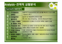 [전략경영] 썬라이즈 메디컬-14