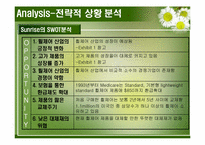 [전략경영] 썬라이즈 메디컬-15