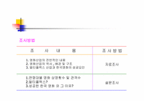 [영화산업] 멀티플렉스와 영화산업사례연구-4