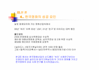 [영화산업] 멀티플렉스와 영화산업사례연구-20