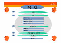 [외식산업] 패스트푸드시장의 현황과 전망-2