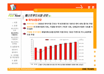[외식산업] 패스트푸드시장의 현황과 전망-5