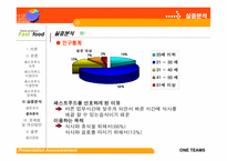 [외식산업] 패스트푸드시장의 현황과 전망-13