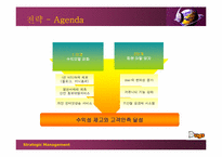 [전략경영] bugs 벅스뮤직사례-10