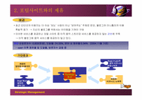 [전략경영] bugs 벅스뮤직사례-12