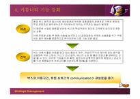 [전략경영] bugs 벅스뮤직사례-15