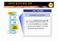 [마케팅전략] 애니콜 사례로 본 온라인마케팅 anymotion(애니모션)-16