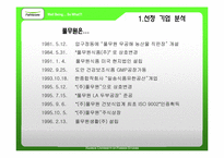 [경영사례] 풀무원 분석-5