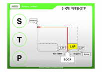 [경영사례] 풀무원 분석-20